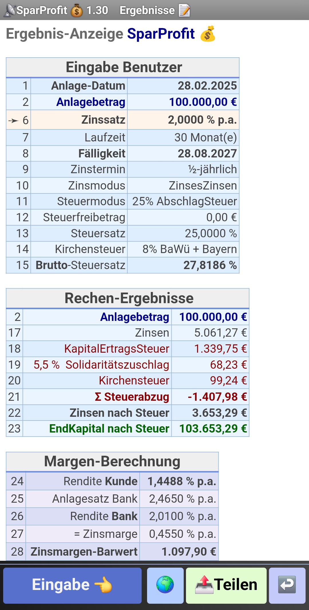 Hauptmenü der App SparProfit💰 Hauptmenü der App SparProfit💰